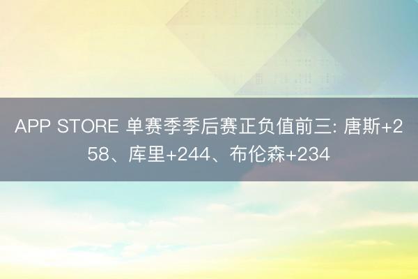 APP STORE 单赛季季后赛正负值前三: 唐斯+258、库里+244、布伦森+234